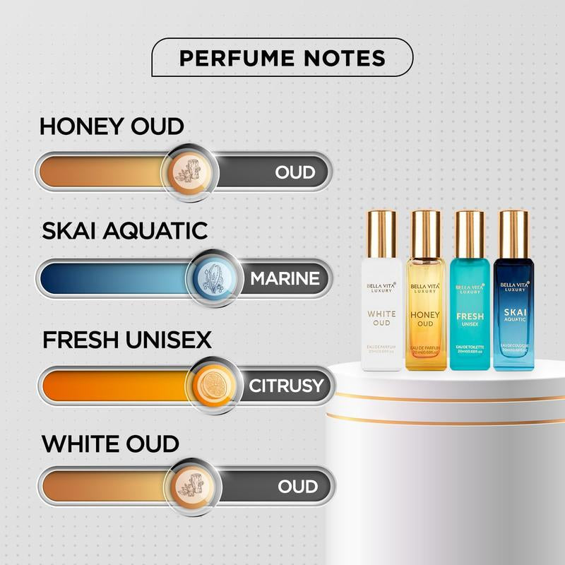 Bella Vita Luxury'S Unisex Perfume Gift Set | 4X20 ML for Men & Women | Long Lasting Fragrance Eau De Parfum | SKAI | FRESH | WHITEOUD | HONEY OUD Portableperfumekit