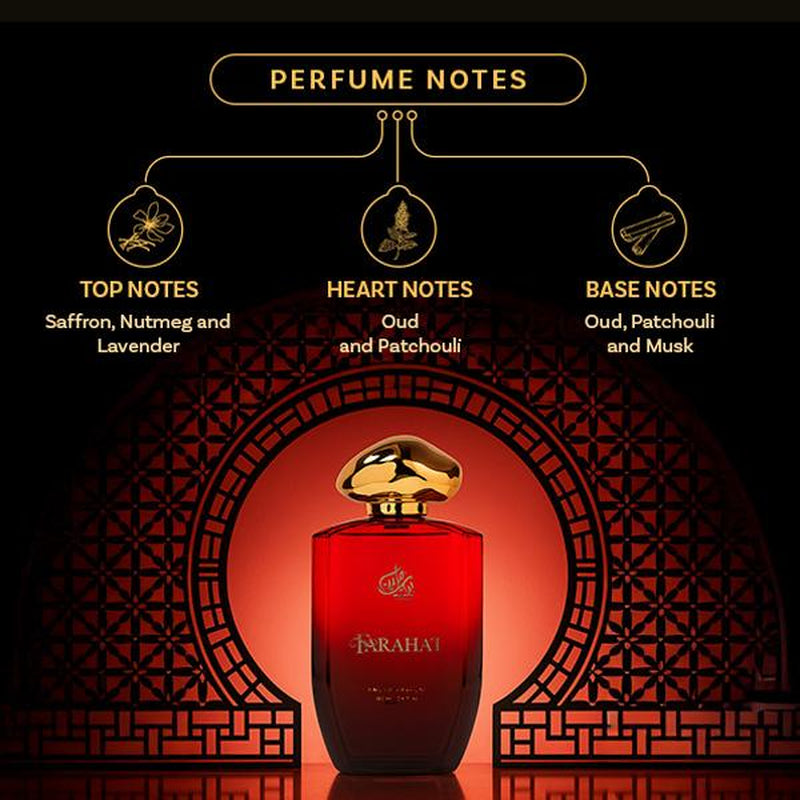 Bella Vita Luxury FARAHAT Unisex Fragrance | EDP Perfume for Men and Women | Amber Top Note | 100 Ml Pack | 3.4 Fl. Oz. | Woody and Amber Notes | Gift for Men and Women | Eau De Parfum